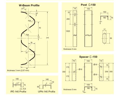 highway guardrail length